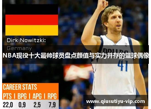 NBA现役十大最帅球员盘点颜值与实力并存的篮球偶像